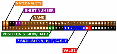 HEX_diagram.jpg (26410 bytes)